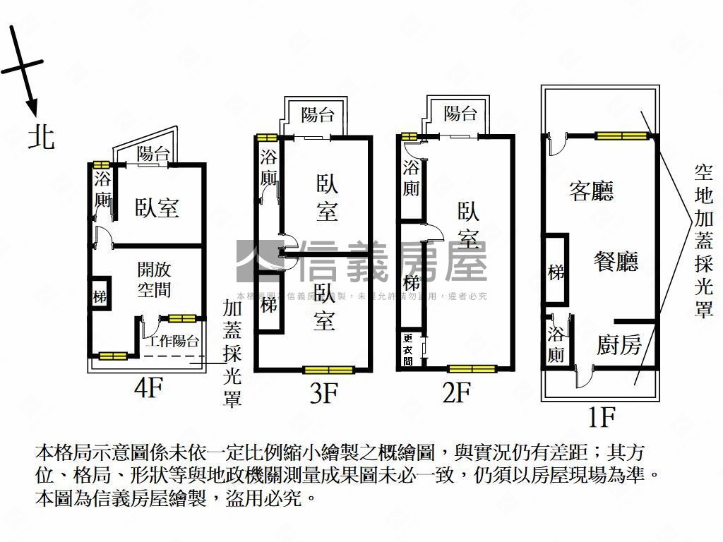 屋齡五年內朝南美透天房屋室內格局與周邊環境