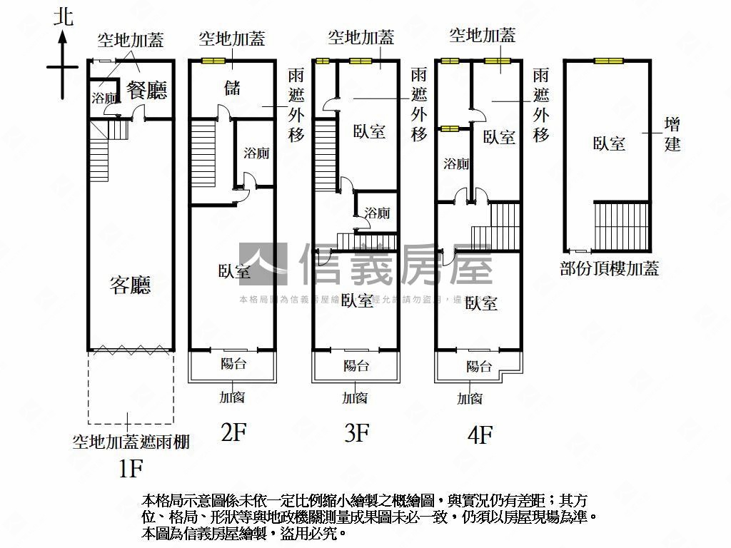 仁武坐北朝南吃市透天房屋室內格局與周邊環境