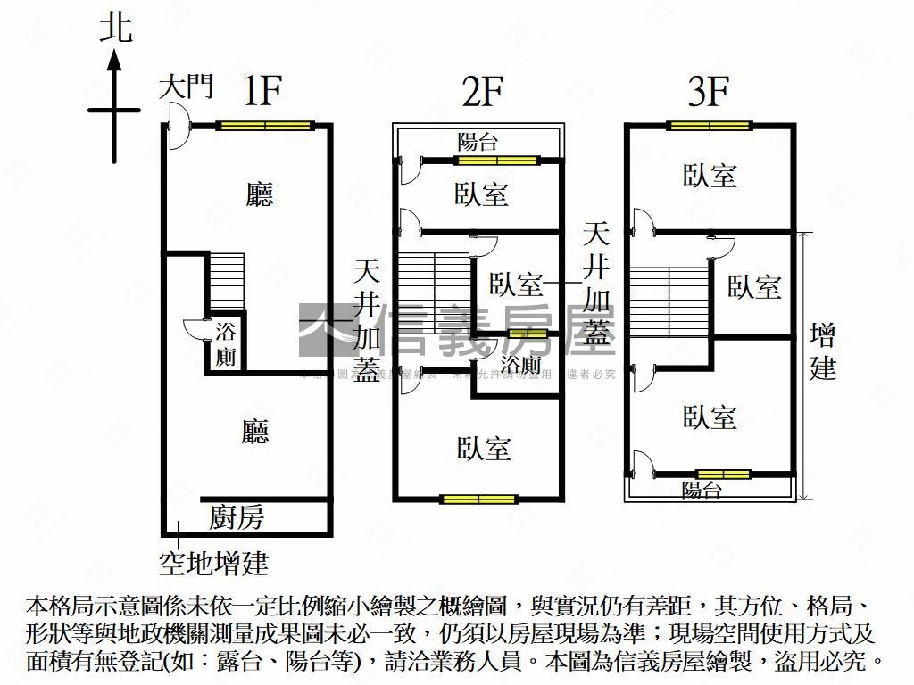師大低總價透天房屋室內格局與周邊環境