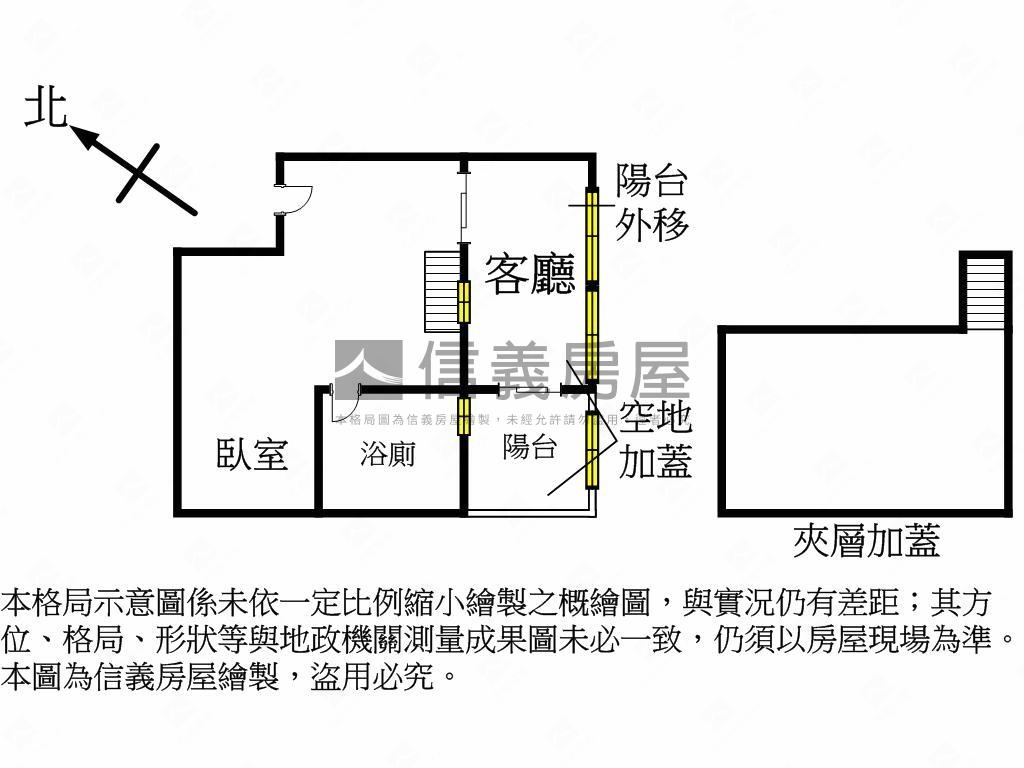 市區城品翫精品小豪宅Ｉ房屋室內格局與周邊環境