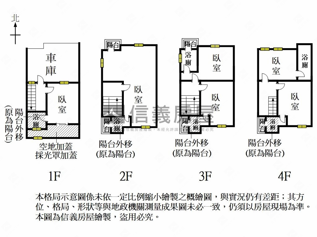 ＬＭ｜誠銳最美｜收租聖品房屋室內格局與周邊環境