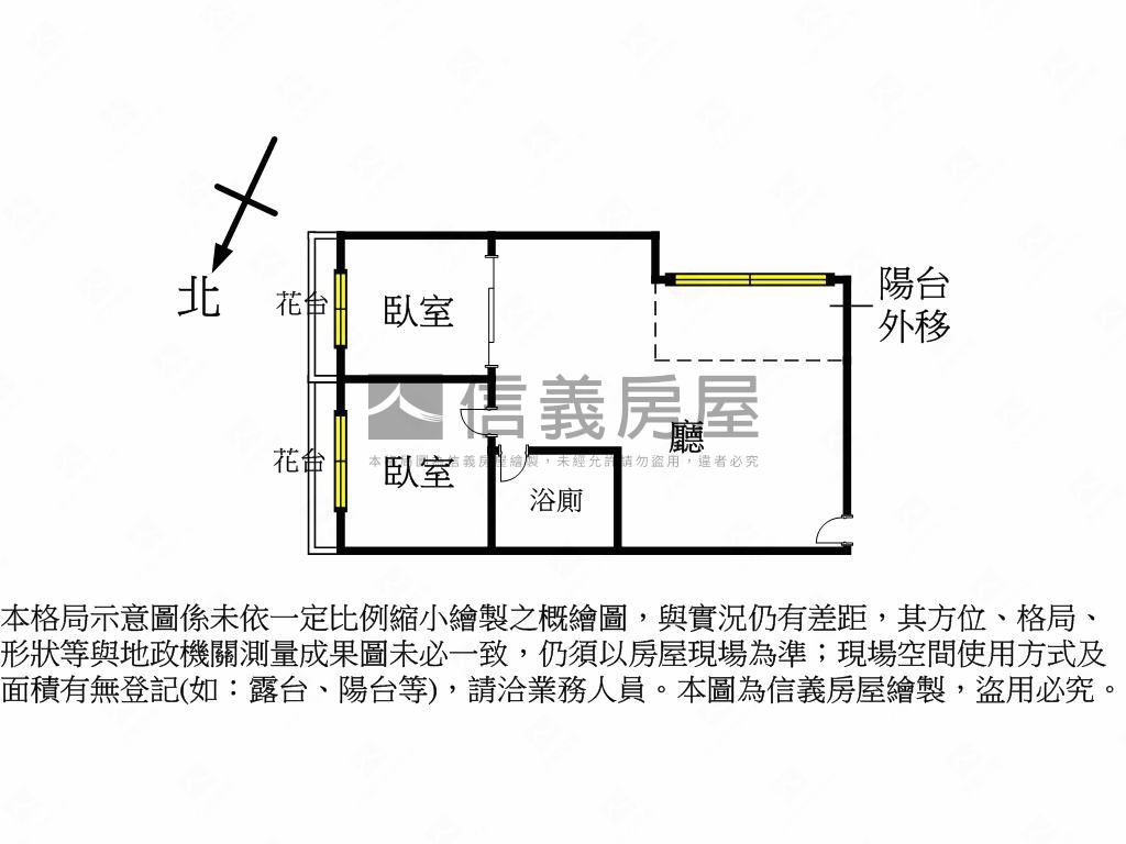 近大墩國小高樓兩房附車位房屋室內格局與周邊環境