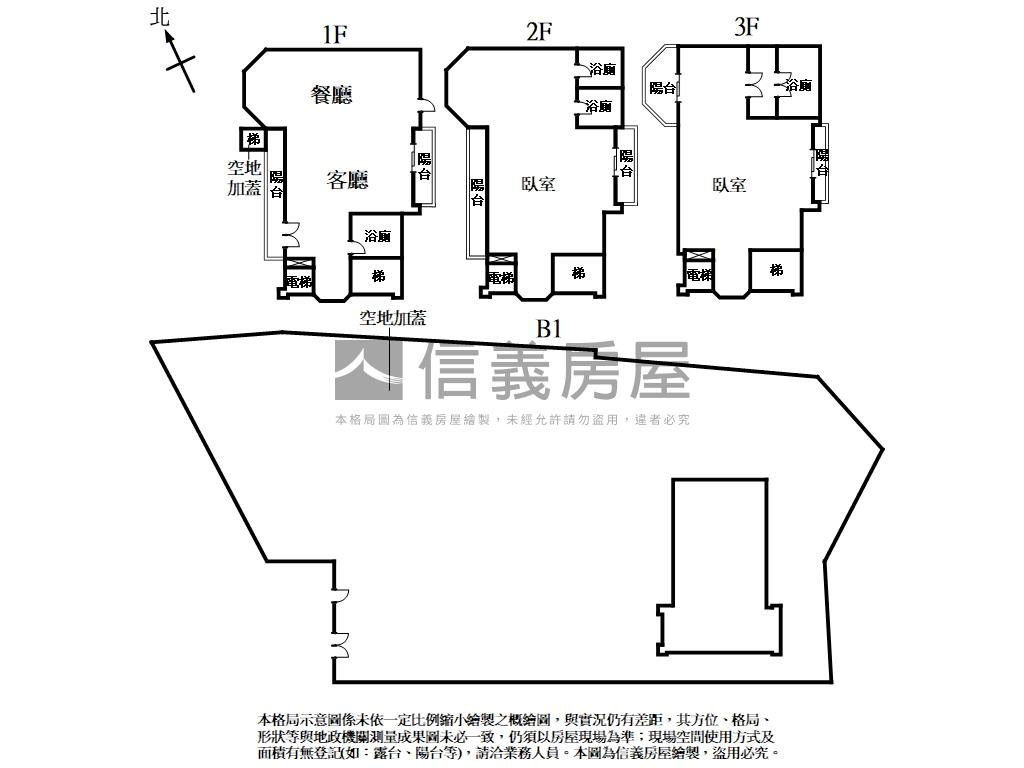 天母運動公園泳池別墅Ｂ房屋室內格局與周邊環境