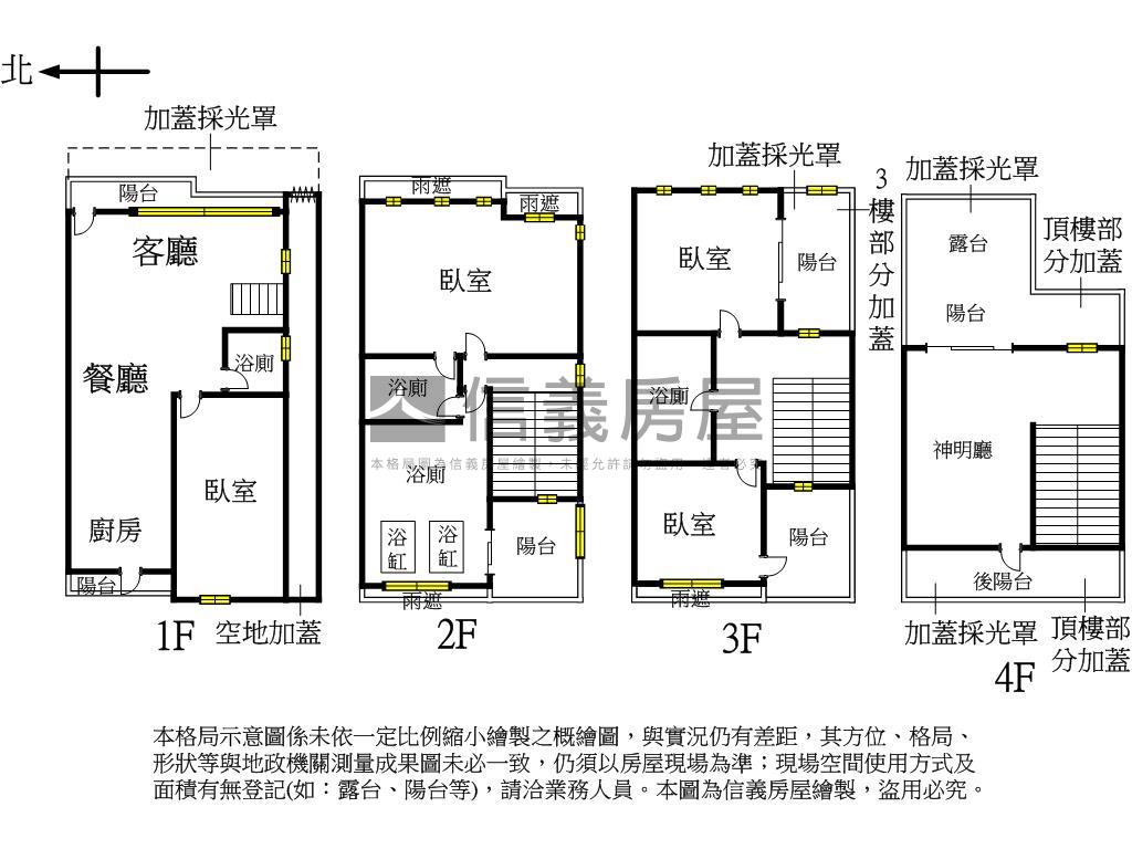 裕國天泉雙車位溫泉美墅房屋室內格局與周邊環境