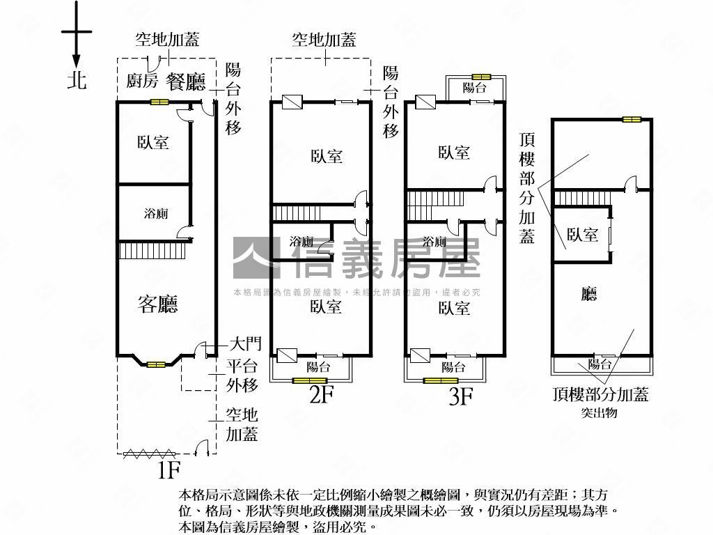 稀有！新光學區臨路透天房屋室內格局與周邊環境