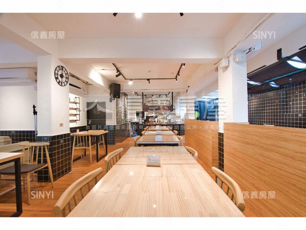 台大商圈大土持角地三角窗房屋室內格局與周邊環境
