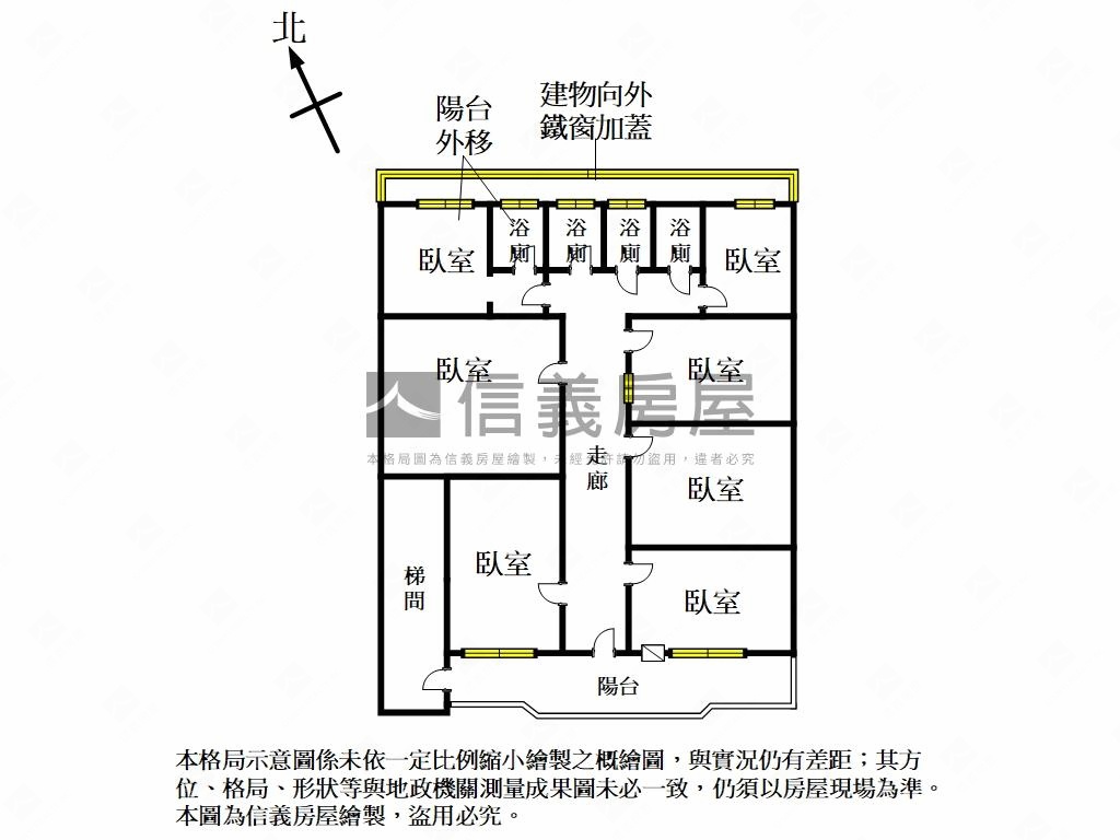 世新大學旁享退收益入財屋房屋室內格局與周邊環境