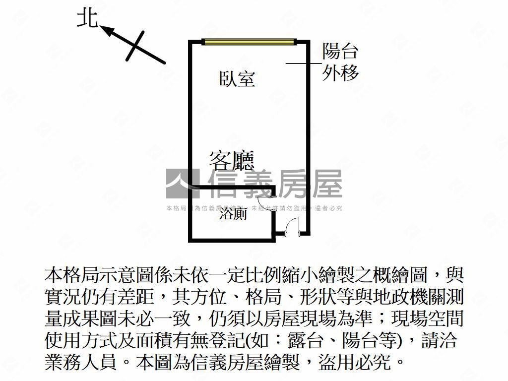 ８５投資首選套房房屋室內格局與周邊環境
