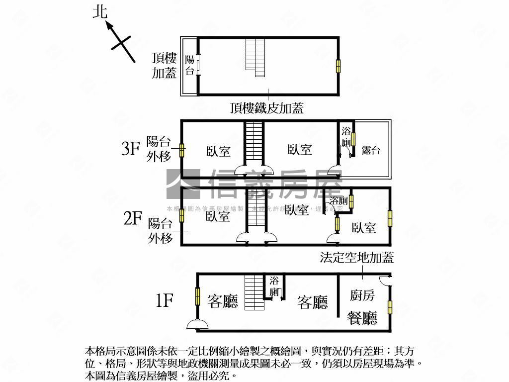 後站美透天房屋室內格局與周邊環境