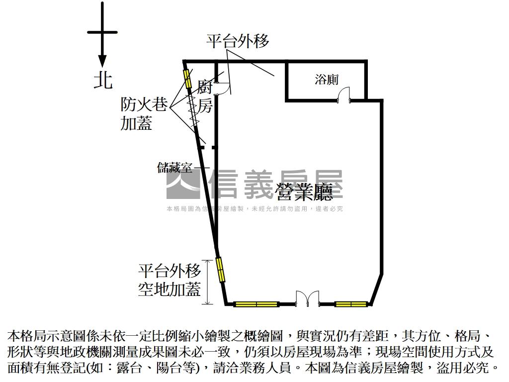 忠孝延吉口旁壓箱寶金店面房屋室內格局與周邊環境