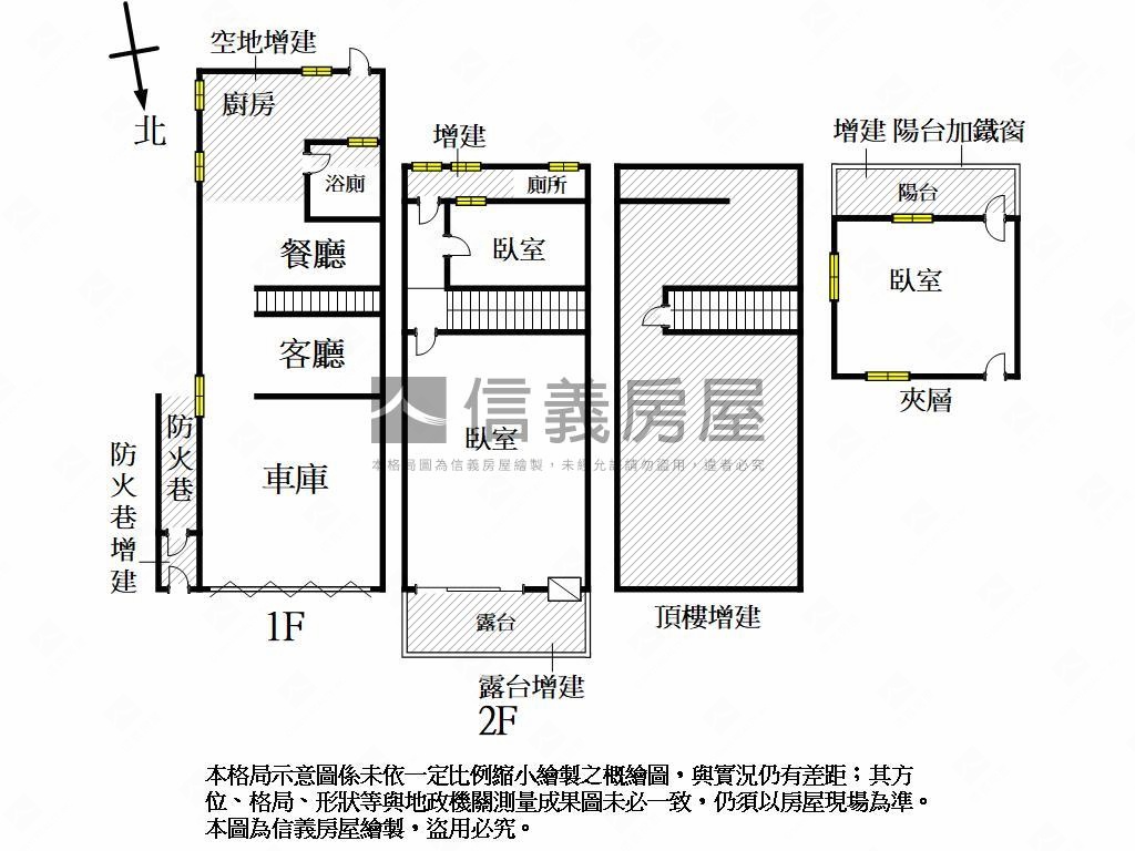 近陽明國中邊間大地坪透天房屋室內格局與周邊環境