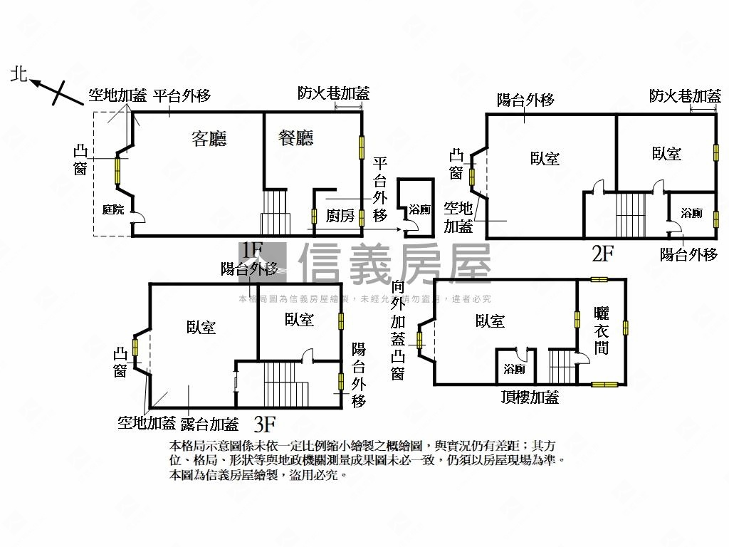 僑義路台北小城房屋室內格局與周邊環境