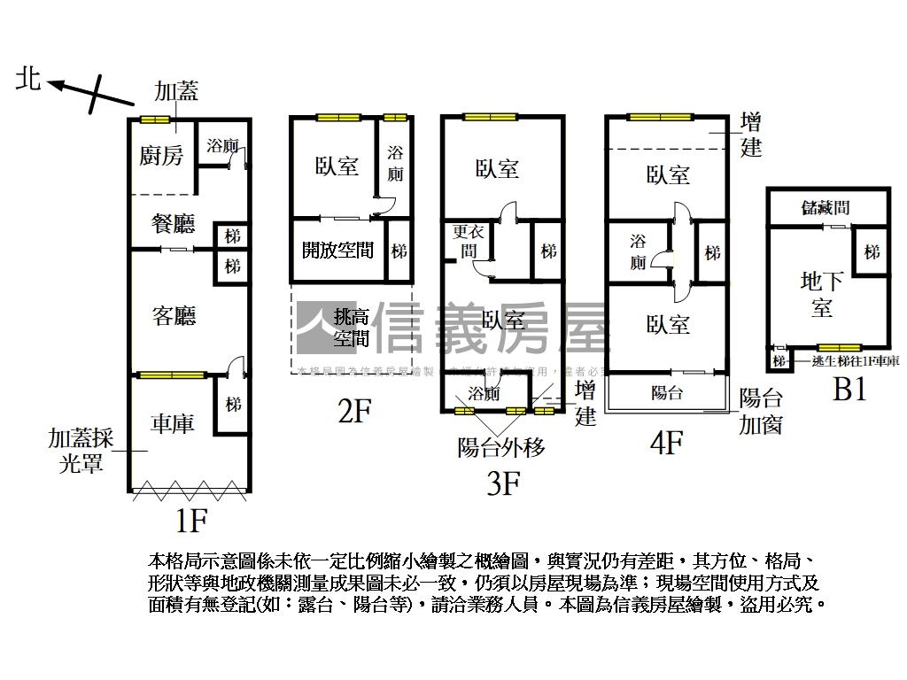 專任委託龍山透天房屋室內格局與周邊環境