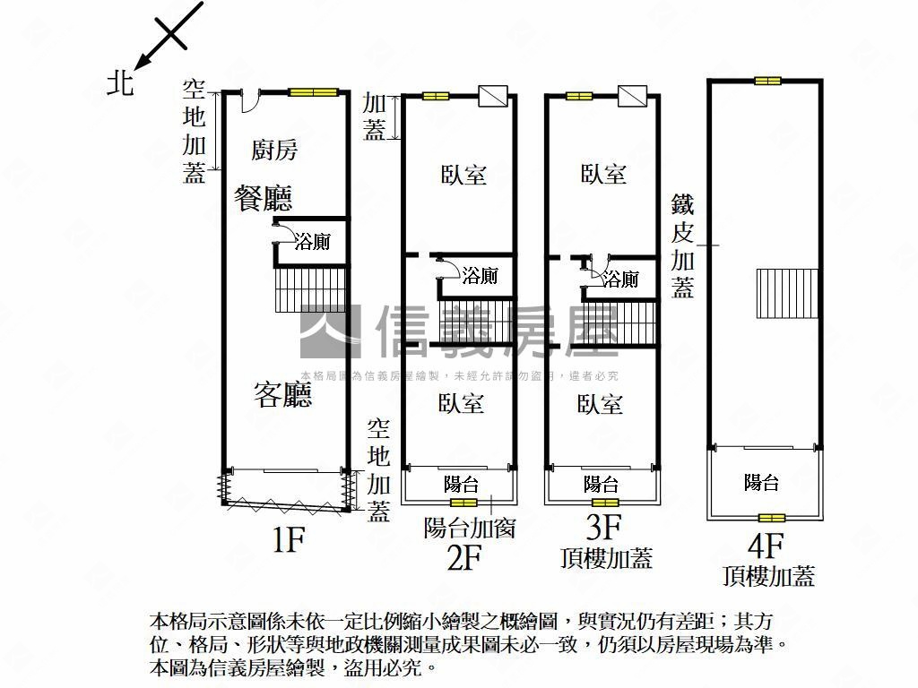 臨路◆烏日中山路透天房屋室內格局與周邊環境