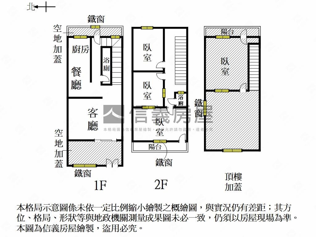 ✌勝利街有間棒透天！房屋室內格局與周邊環境