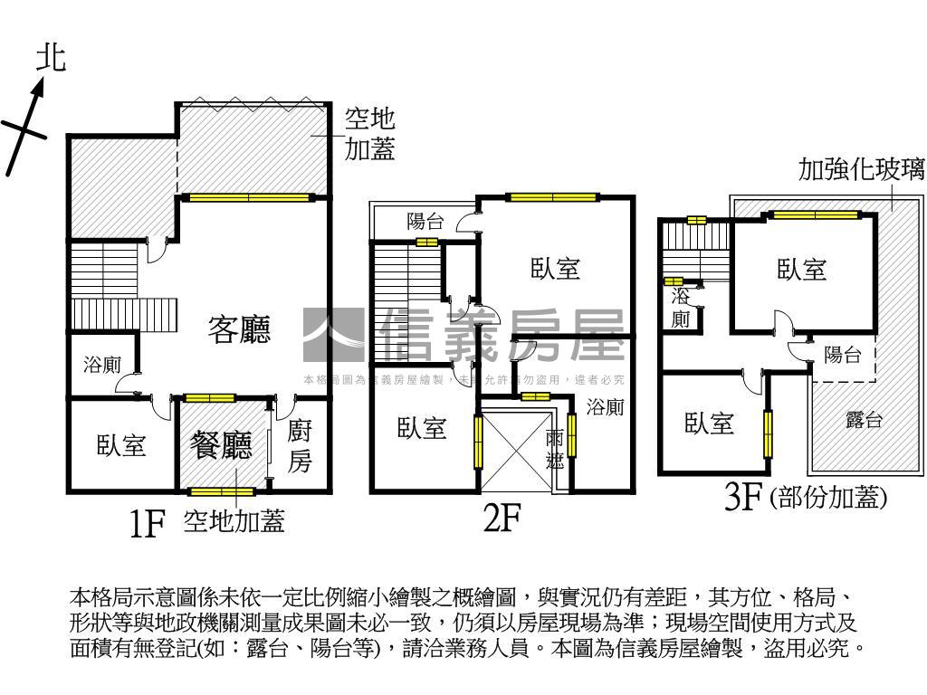 大坪頂絕美別墅稀有釋出房屋室內格局與周邊環境