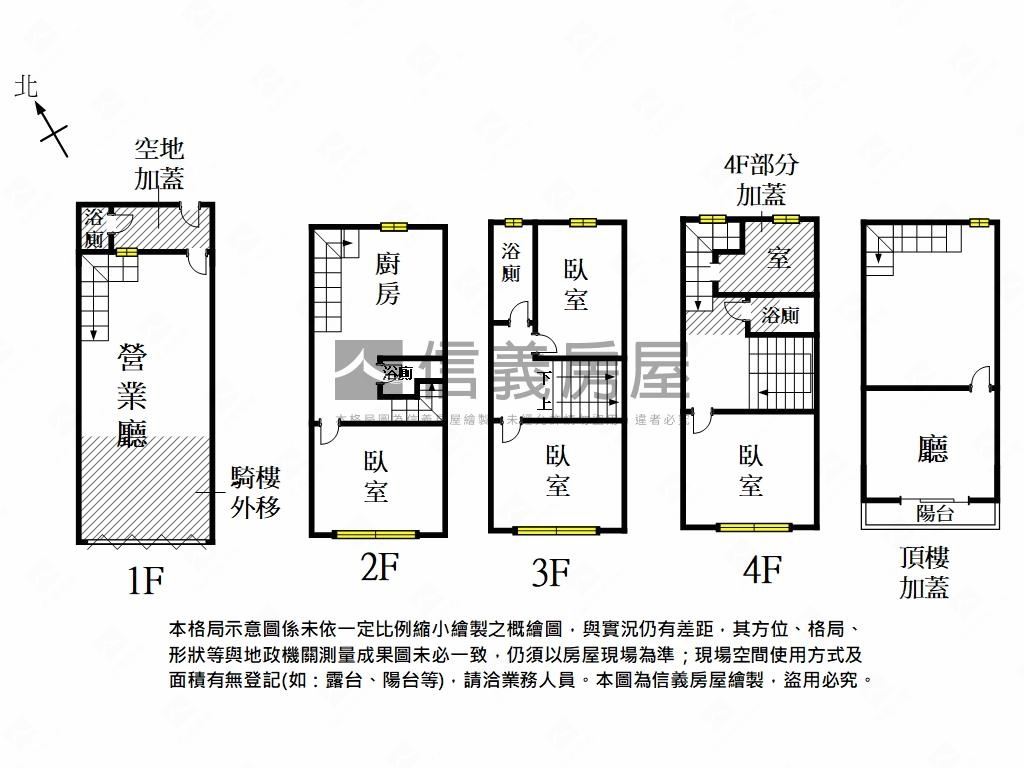 好屋⭐德崙路店住合一首選房屋室內格局與周邊環境