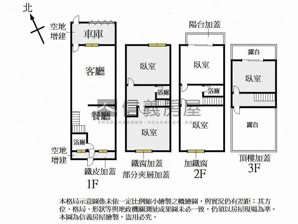 【精選】楠梓成家車庫透天房屋室內格局與周邊環境