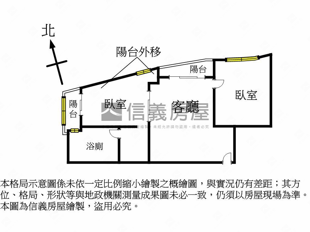 士北科北美館捷運電梯２房房屋室內格局與周邊環境