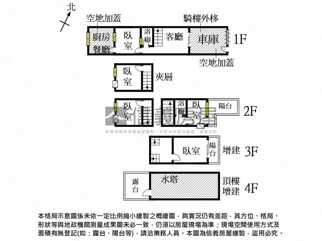 大橋活巷明亮車墅房屋室內格局與周邊環境