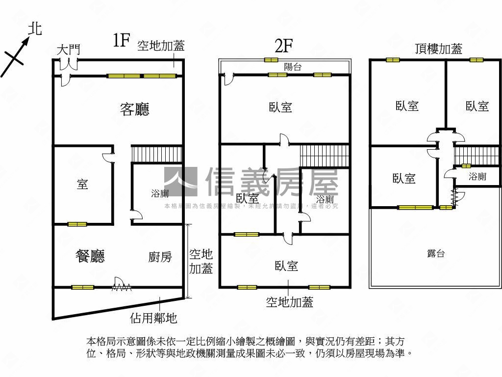 信義專任｜大面寬透天房屋室內格局與周邊環境