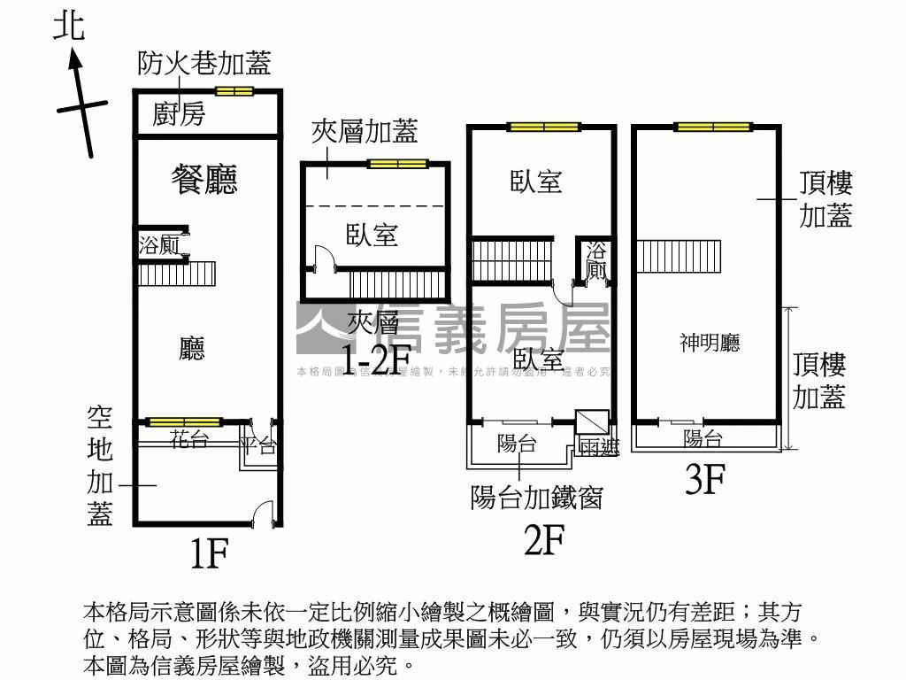 專任崇德商圈朝南美別墅房屋室內格局與周邊環境