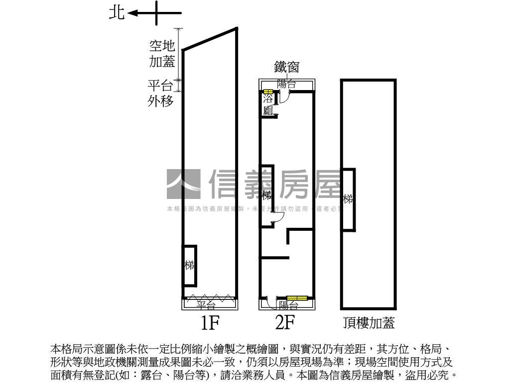 中興北【透天廠房】免整理房屋室內格局與周邊環境