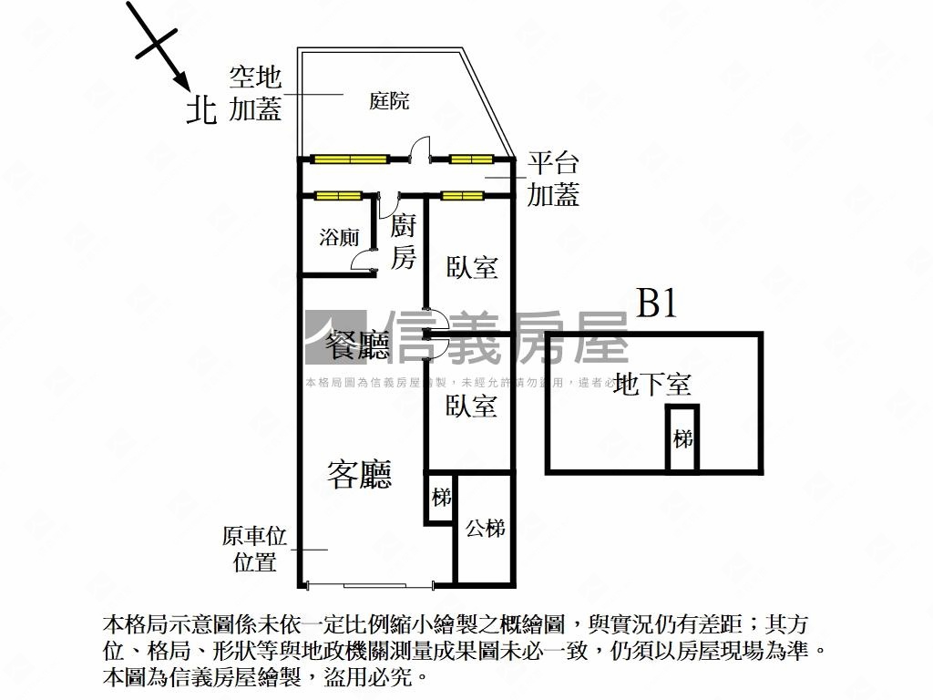 誠售近捷運北藝美一樓房屋室內格局與周邊環境