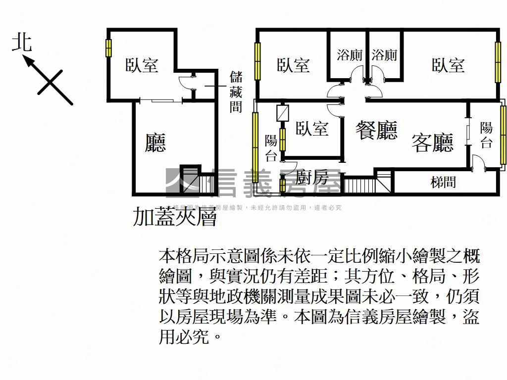 ⭐專任⭐廣泰路挑高美寓房屋室內格局與周邊環境