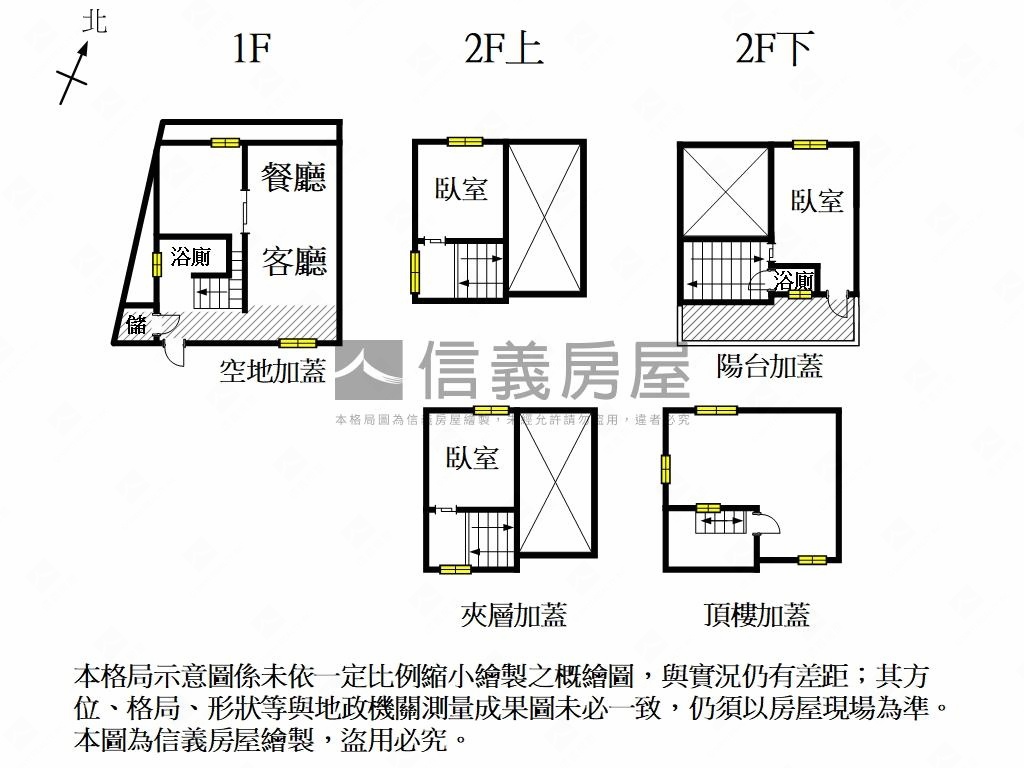 長榮路靜巷美透天房屋室內格局與周邊環境