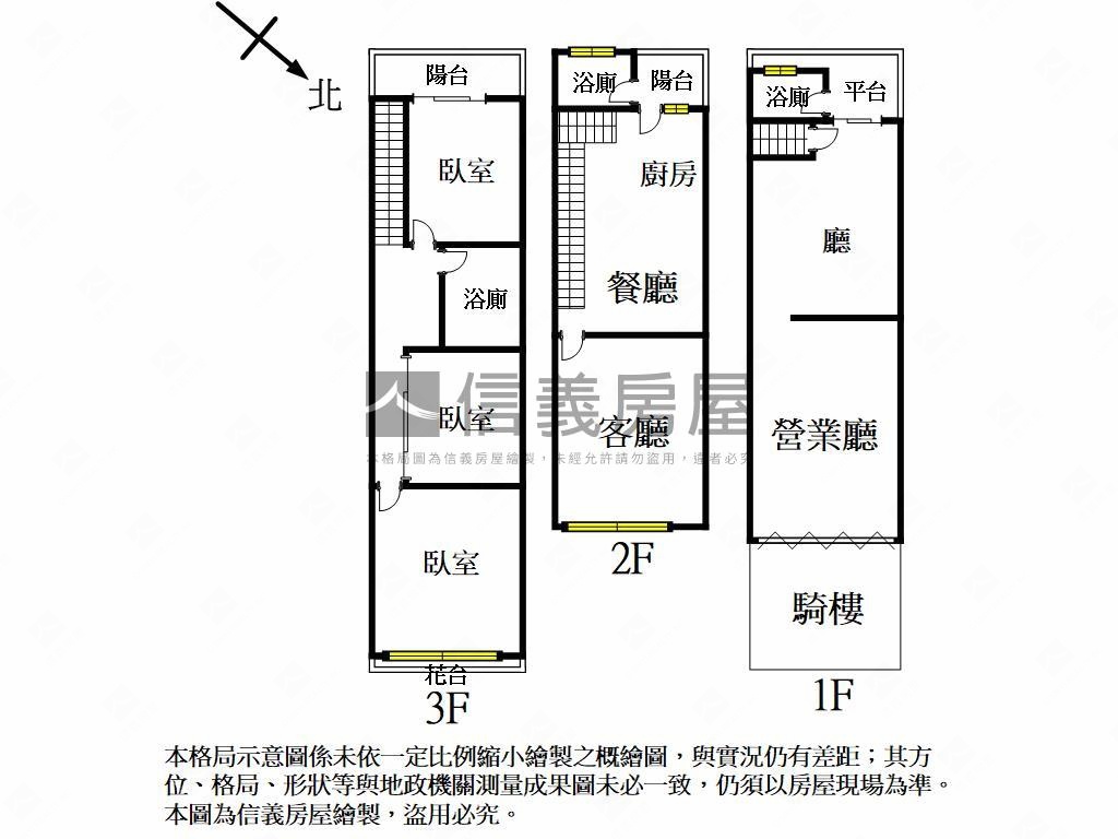 近獅甲捷運正三樓騎樓店住房屋室內格局與周邊環境