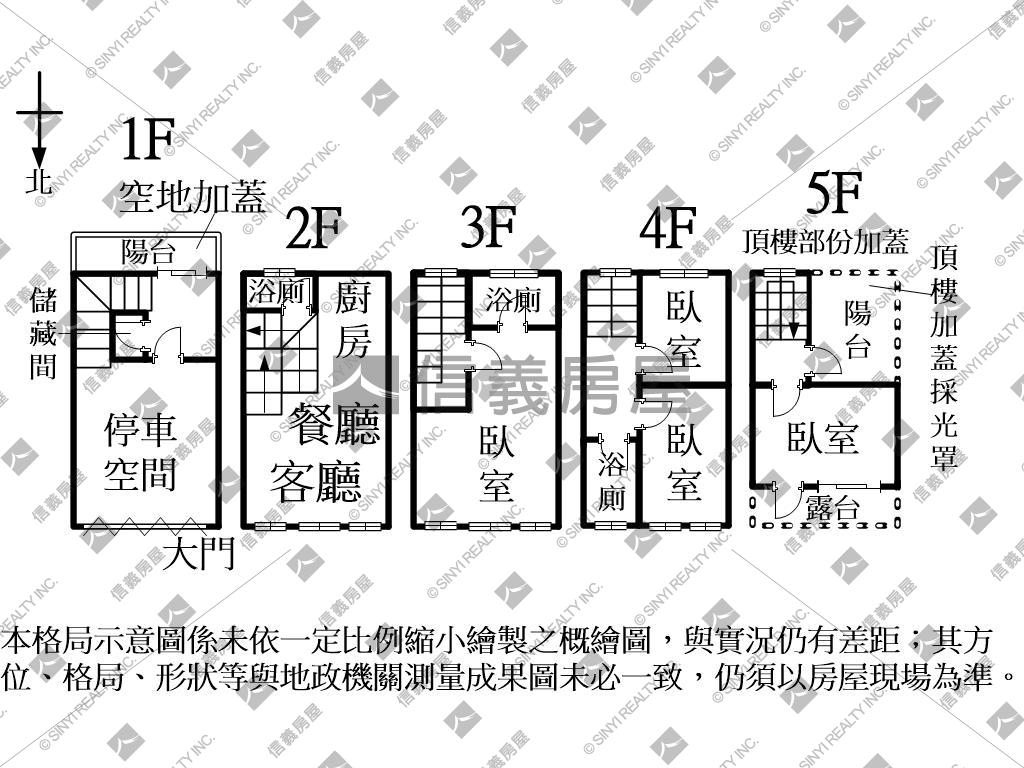 太子聚朝北有充電樁美透天房屋室內格局與周邊環境