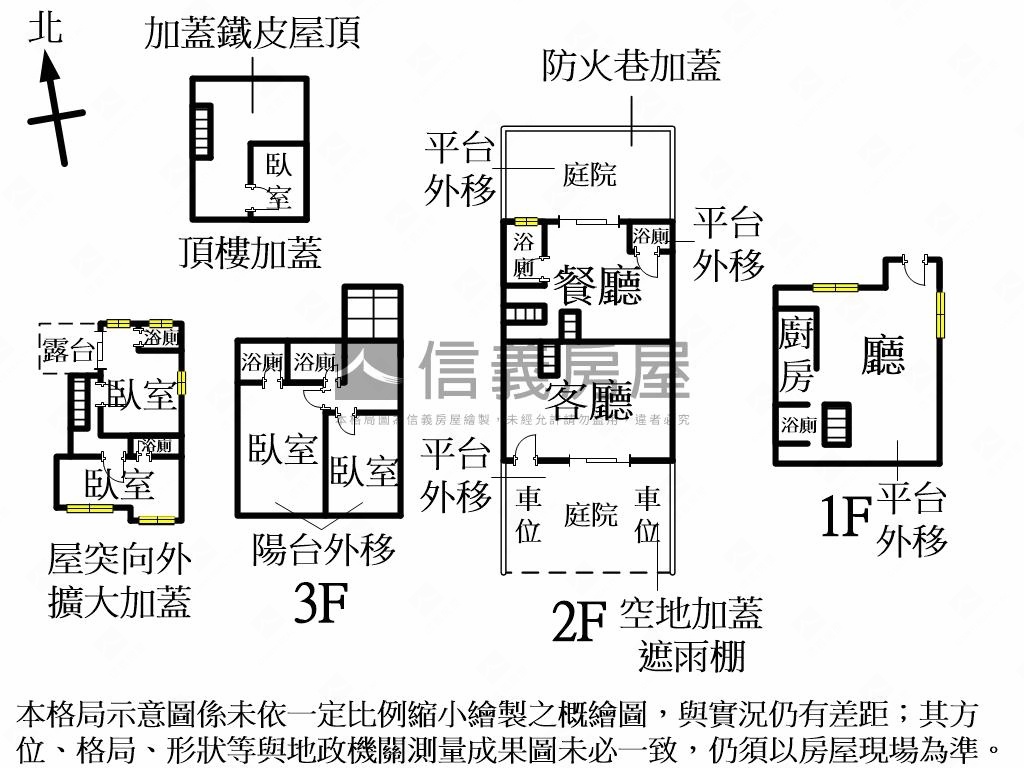 台北小別墅●透天庭院房屋室內格局與周邊環境