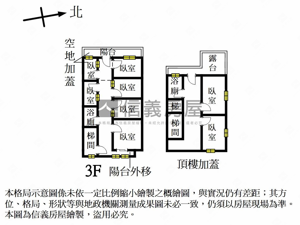 商一｜文化大學收租三樓房屋室內格局與周邊環境