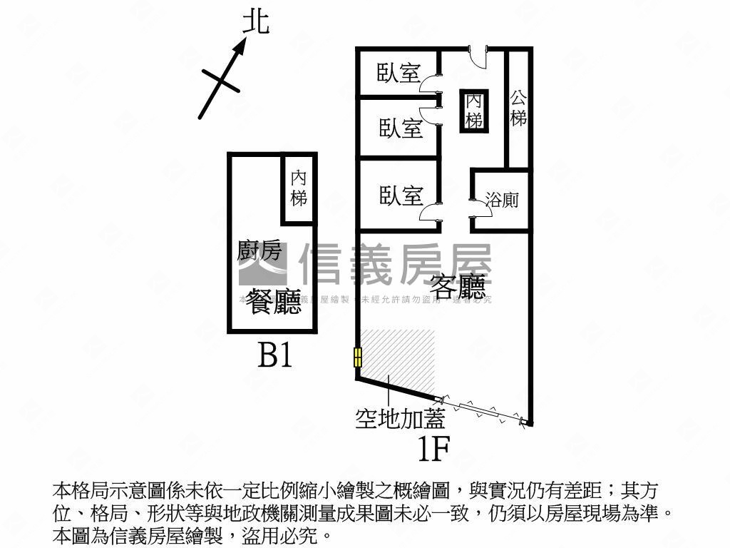 方正一樓近捷運●樂齡首選房屋室內格局與周邊環境