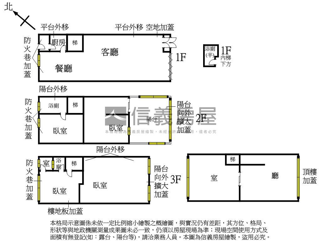 台北小城開闊車庫透天房屋室內格局與周邊環境