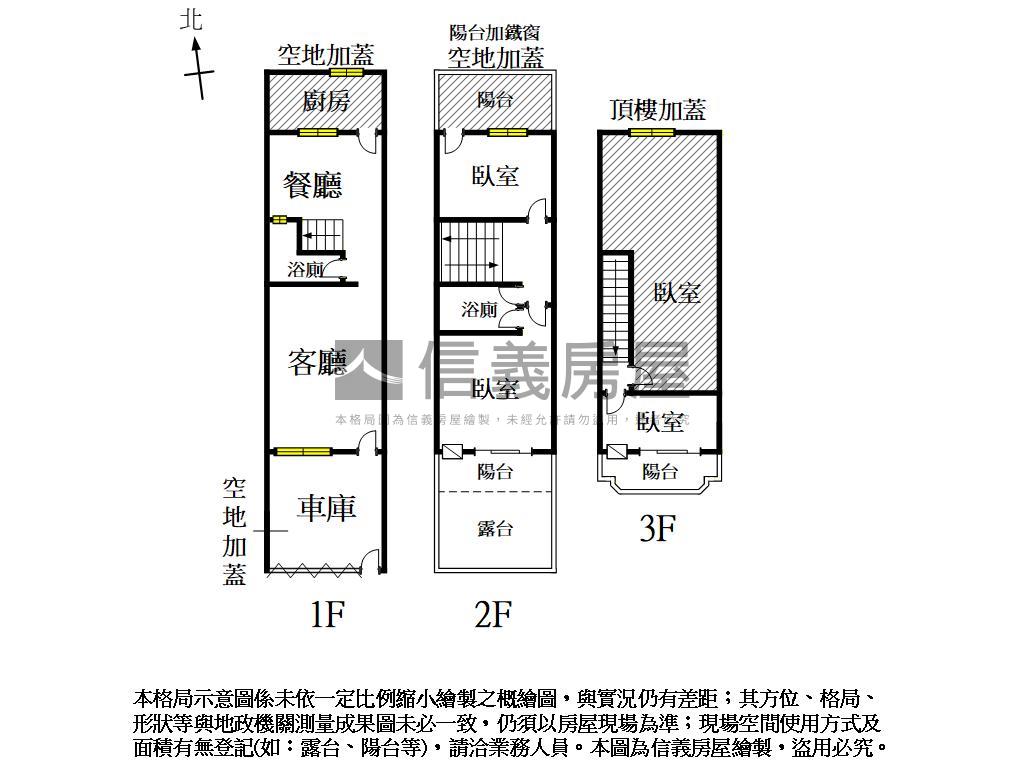 永康西勢路車墅房屋室內格局與周邊環境