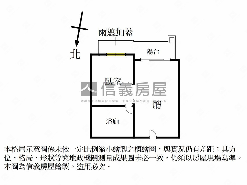 ＮＹ精裝一房車位房屋室內格局與周邊環境