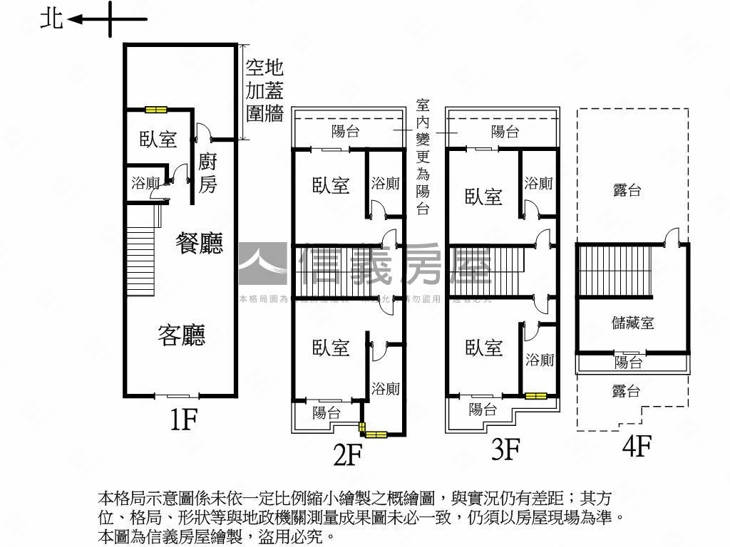 風光明媚透天別墅房屋室內格局與周邊環境