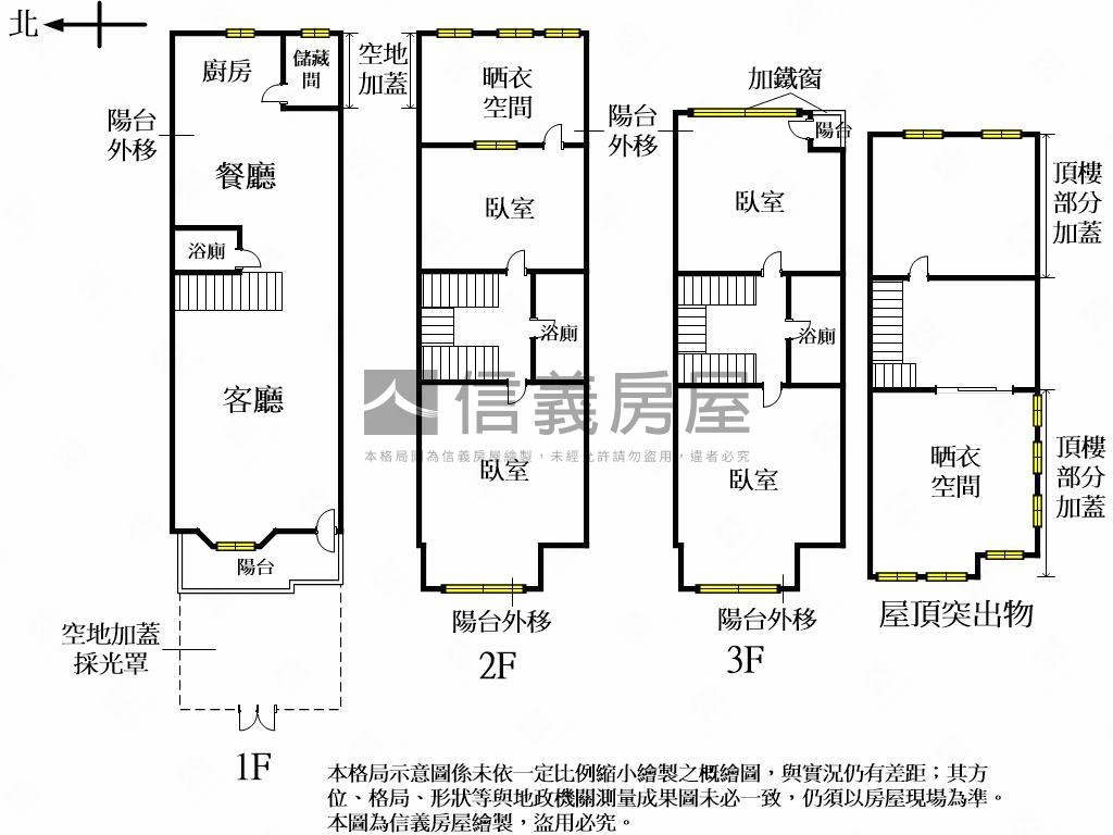東山路臨路車庫美透天房屋室內格局與周邊環境