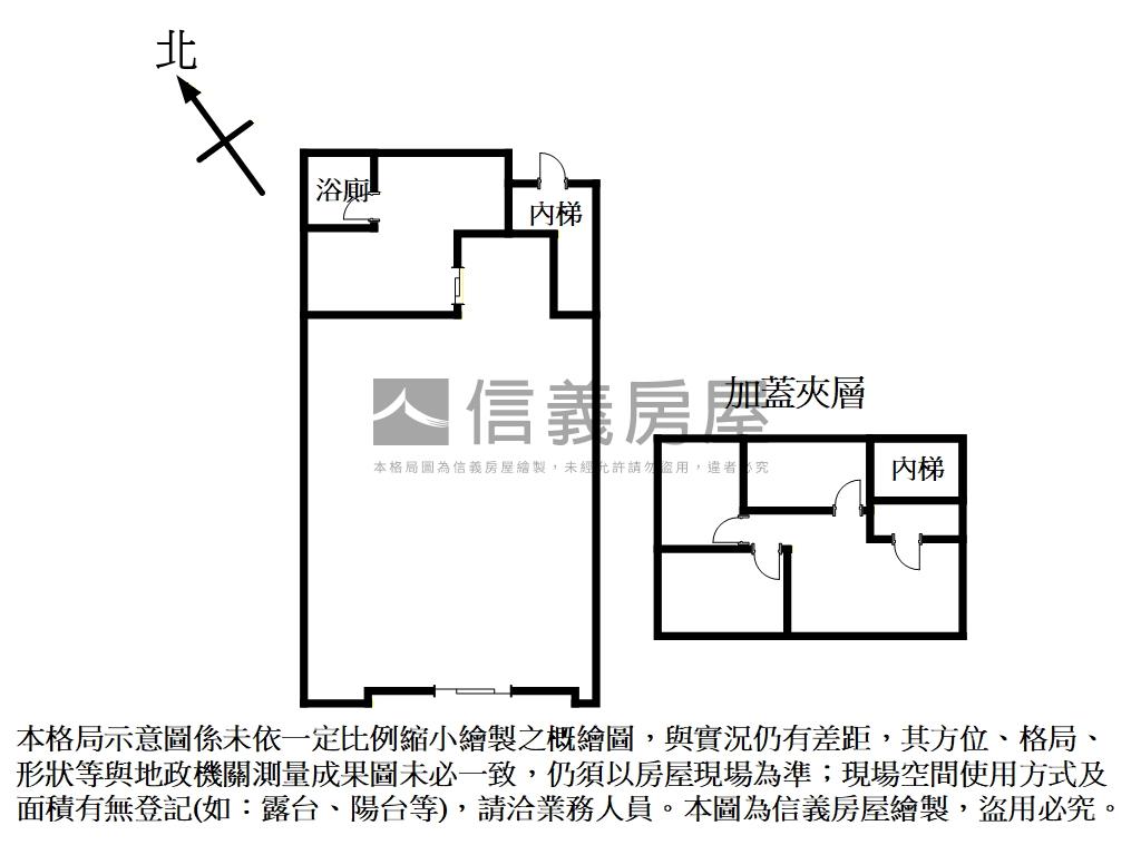 中原站ＭＩＴ廠辦‧金店面房屋室內格局與周邊環境