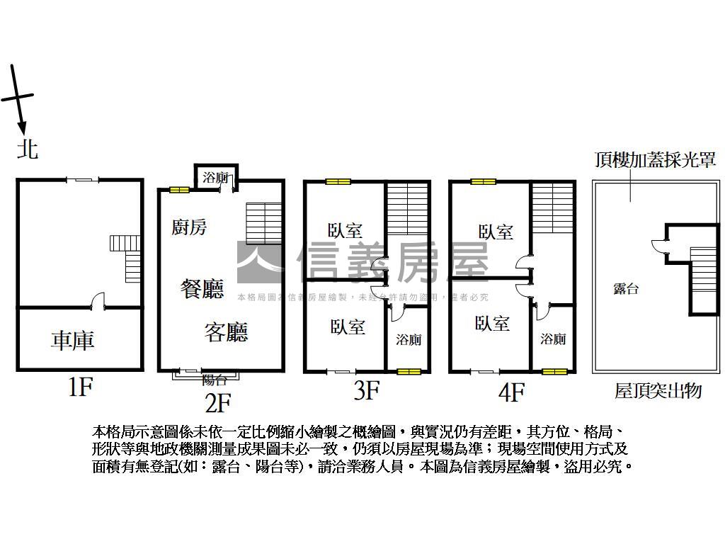 皇家左岸大面寬雙車別墅房屋室內格局與周邊環境