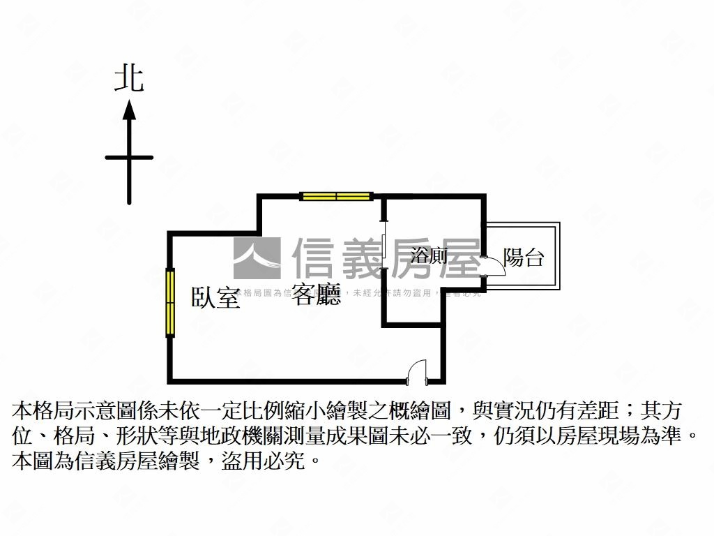新☆中山藝極捷運精品美屋房屋室內格局與周邊環境