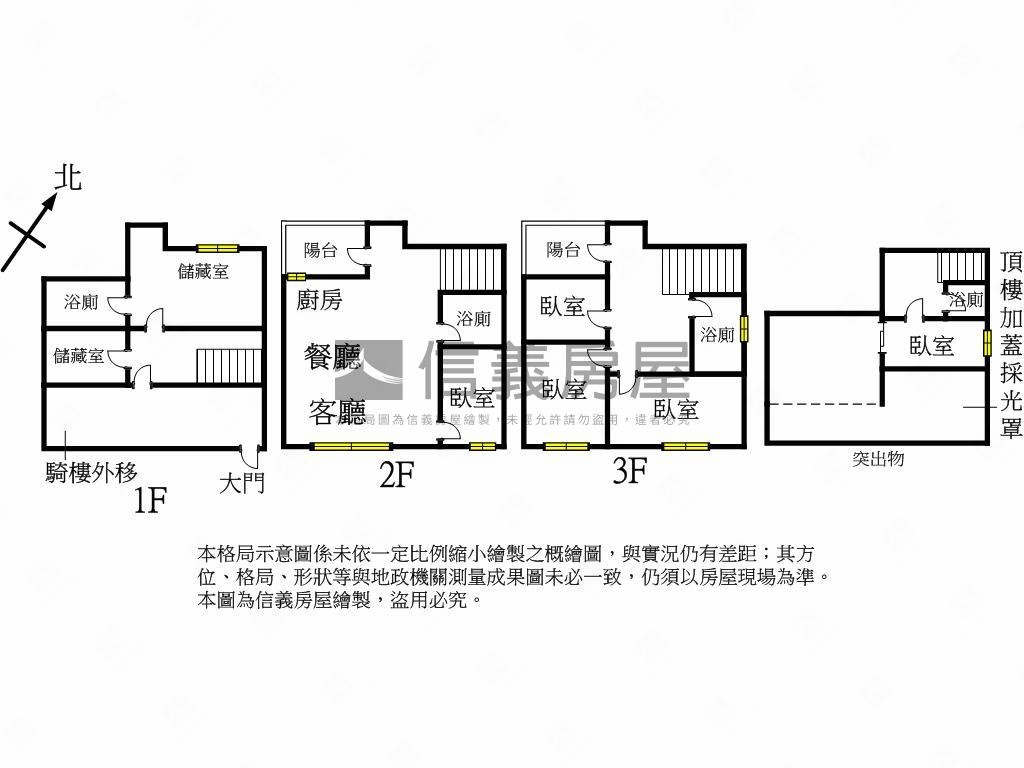 近水湳經貿別墅房屋室內格局與周邊環境