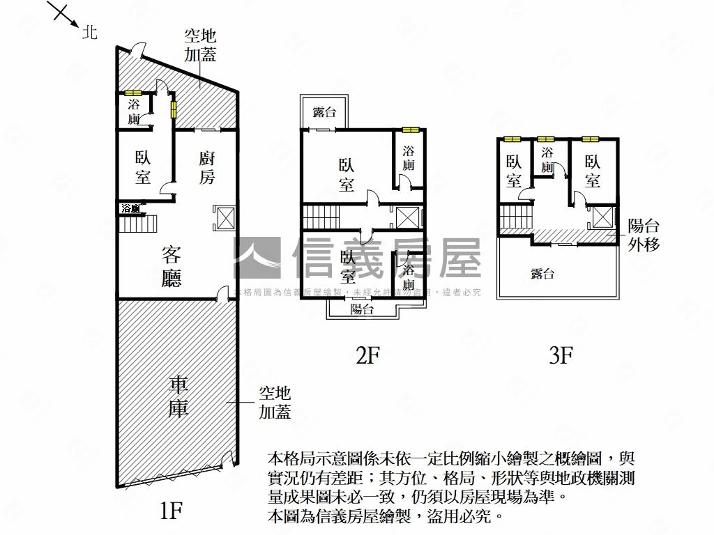 稀有．百坪四車電梯車墅房屋室內格局與周邊環境