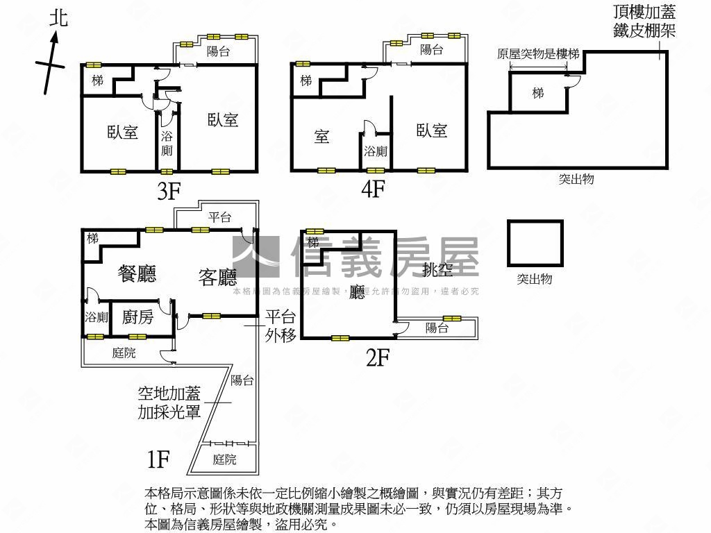 永興路大空間透天稀有釋出房屋室內格局與周邊環境