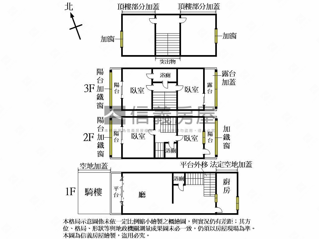 東大路鄰近中科透天店面房屋室內格局與周邊環境