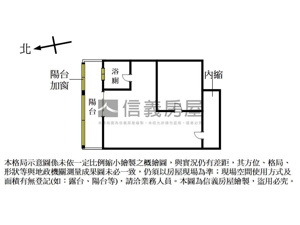 羅馬★風和日麗房屋室內格局與周邊環境