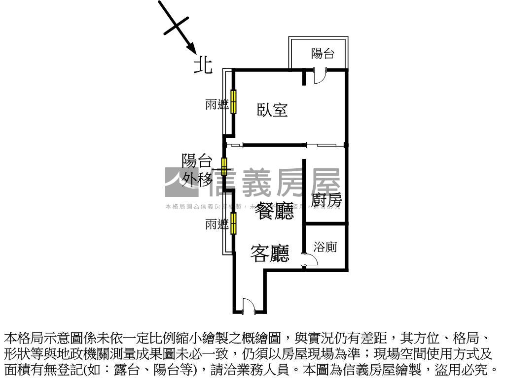 七期市政交響曲房屋室內格局與周邊環境