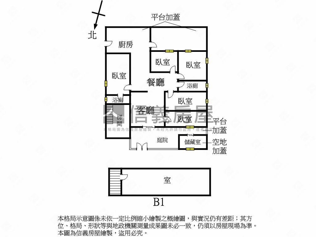 士林捷運庭院一樓房屋室內格局與周邊環境